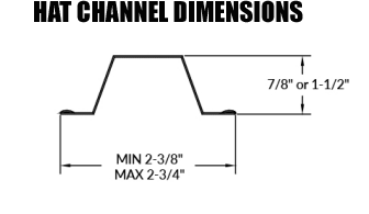 Kinetics IsoMax Clips - Hat Channel Dimensions