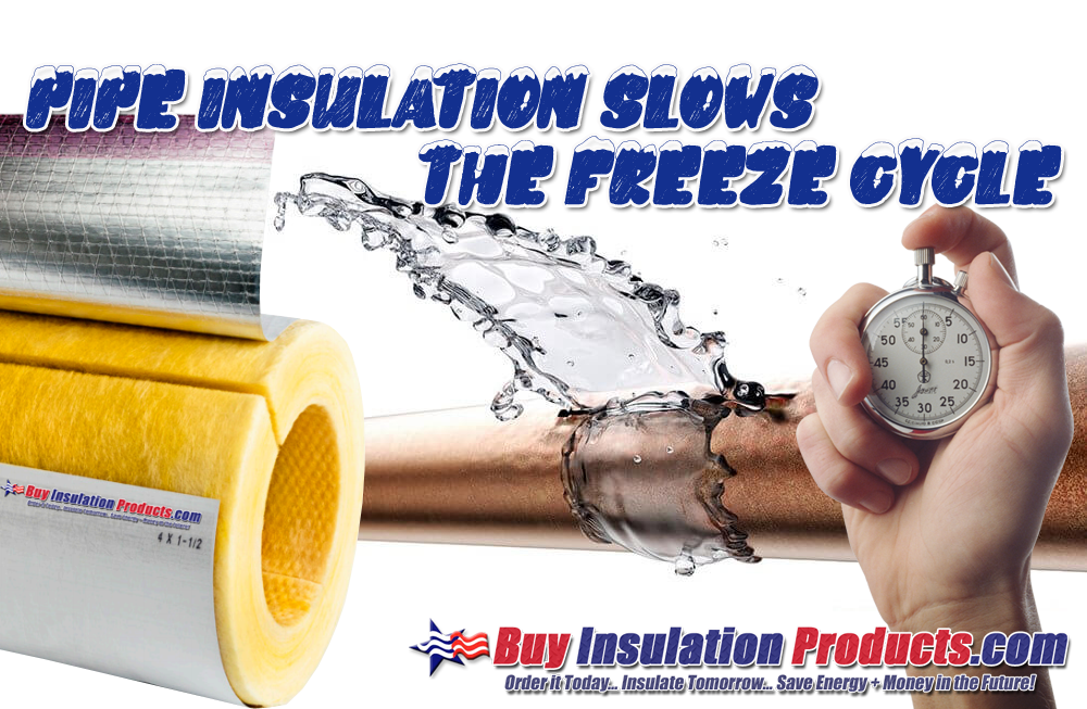 Fiberglass Pipe Insulation Slows Down the Freeze Cycle of a Pipe