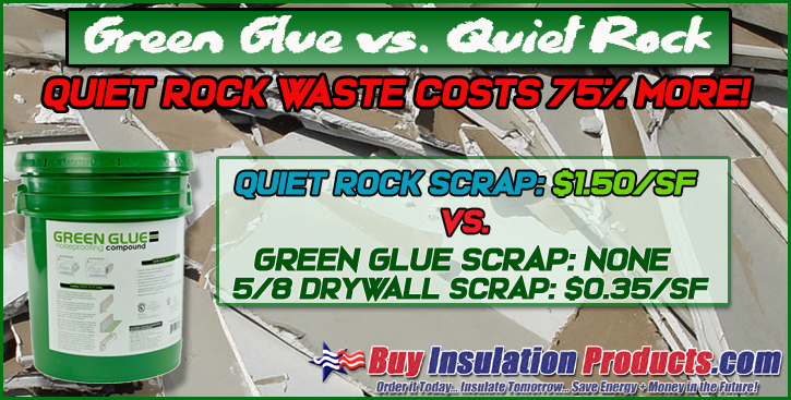 Quiet Rock Waste Costs 75% More than Green Glue!